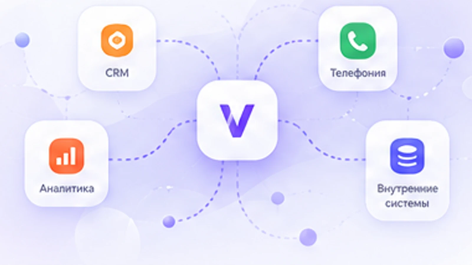 Схема интеграций Vionex с CRM, телефонией, аналитикой и внутренними системами