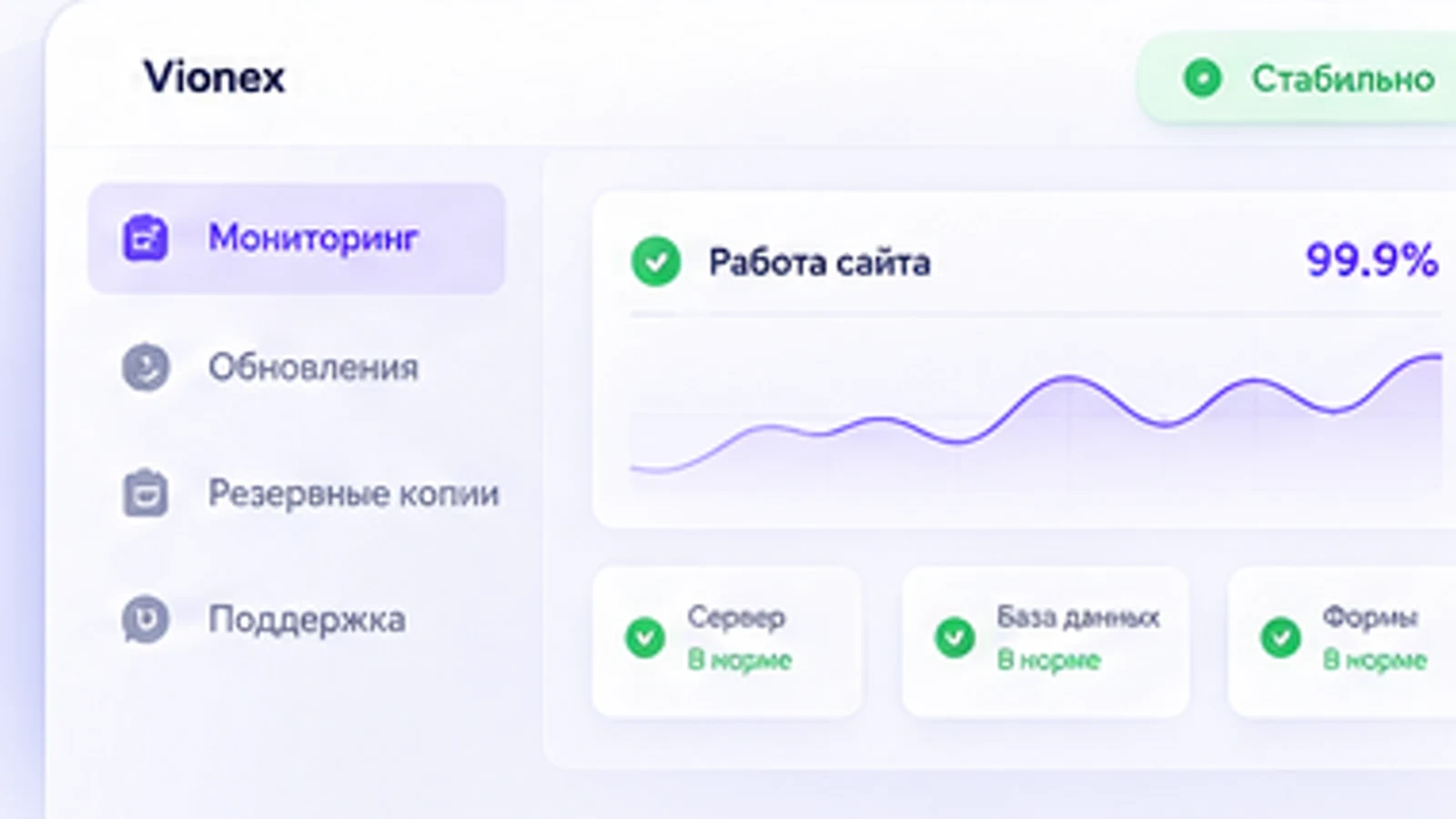 Панель мониторинга стабильности сайта, сервера, базы данных и форм